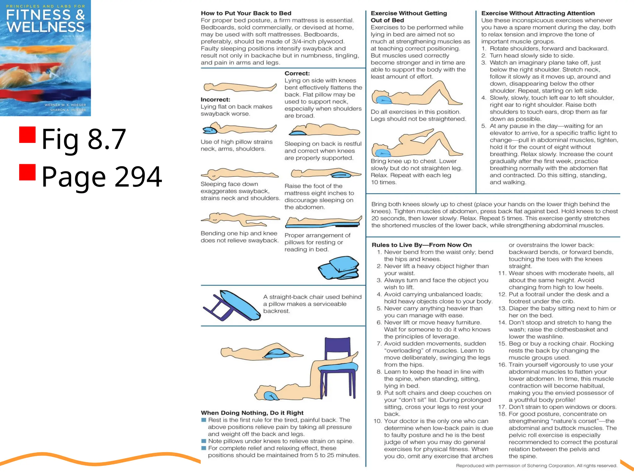 Fig 8.7
Page 294
 