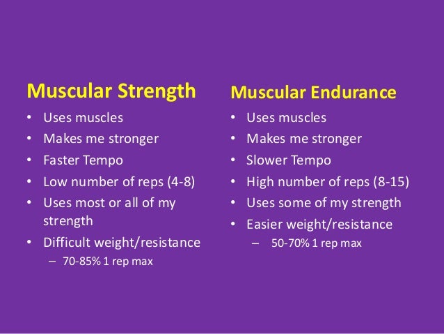 Muscular strength and