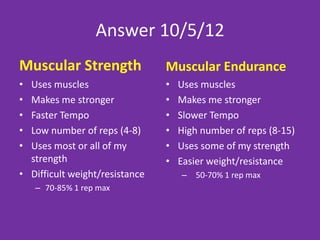 Answer 2/11/13
Muscular Strength               Muscular Endurance
• Uses muscles                  •   Uses muscles
• Makes me stronger             •   Makes me stronger
• Faster Tempo                  •   Slower Tempo
• Low number of reps (4-8)      •   High number of reps (8-15)
• Uses most or all of my        •   Uses some of my strength
  strength                      •   Easier weight/resistance
• Difficult weight/resistance       –   50-70% 1 rep max
    – 70-85% 1 rep max
 