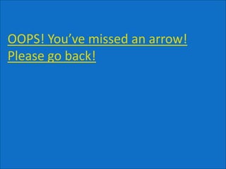 OOPS! You’ve missed an arrow!
Please go back!
 