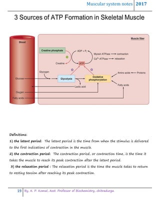 Muscular system notes 2017
19 By, K. P. Komal, Asst. Professor of Biochemistry, chitradurga.
Definitions:
1) the latent period: The latent period is the time from when the stimulus is delivered
to the first indications of contraction in the muscle.
2) the contraction period: The contraction period, or contraction time, is the time it
takes the muscle to reach its peak contraction after the latent period.
3) the relaxation period : The relaxation period is the time the muscle takes to return
to resting tension after reaching its peak contraction.
 