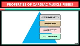 PROPERTIES OF CARDIAC MUSCLE FIBERS
AUTORHYTHMICITY
EXCITABILITY
CONDUCTIVITY
CONTRACTILITY
Jegan
 