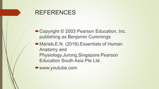 REFERENCES
Copyright © 2003 Pearson Education, Inc.
publishing as Benjamin Cummings
Marieb,E.N. (2019).Essentials of Human
Anatomy and
Physiology.Jurong,Singapore:Pearson
Education South Asia Pte Ltd.
www.youtube.com
 