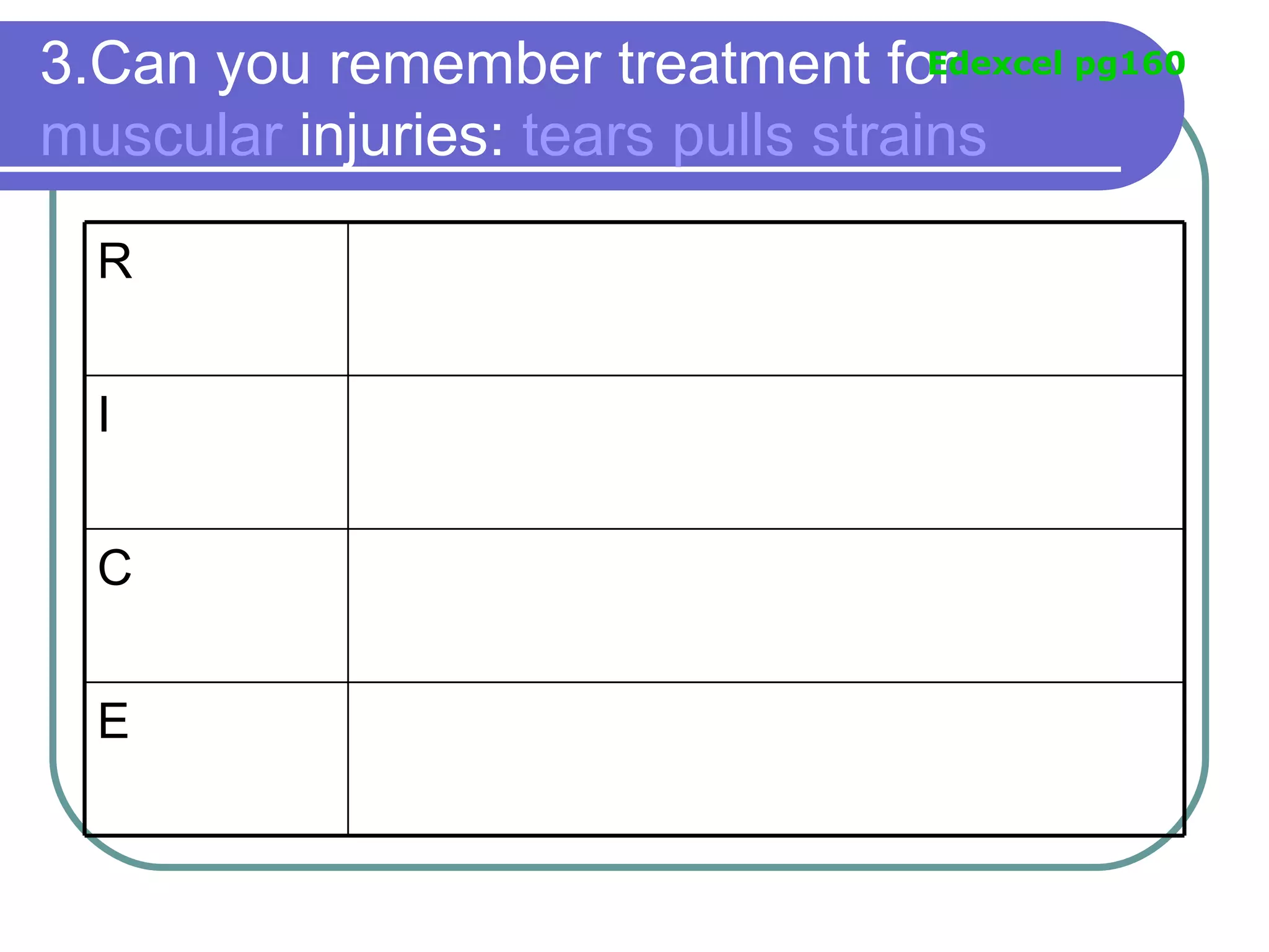 3.Can you remember treatment for  muscular  injuries:  tears pulls strains Edexcel pg160 E C I R 
