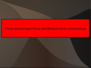 Surcompensation par la synthèse d'actine et de myosine = augmentation de la taille des cellules musculaires. Et recrutement des cellules satellites pour remplacer les cellules lésées. 