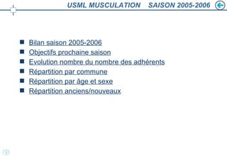 USML MUSCULATION  SAISON 2005-2006 ,[object Object],[object Object],[object Object],[object Object],[object Object],[object Object]