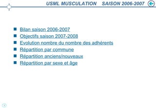 USML MUSCULATION  SAISON 2006-2007 ,[object Object],[object Object],[object Object],[object Object],[object Object],[object Object]