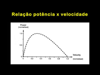 Relação potência x velocidade
 