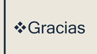Gracias
 
