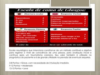 Escala neurológica que intenciona constituir-se de um método confiável e objetivo
para registrar o nível de consciência de uma pessoa, para avaliação inicial e
contínua após um traumatismo craniano. Seu valor também é utilizado no
prognóstico do paciente e é de grande utilidade na previsão de eventuais sequelas.
3-8 Pontos = Grave, com necessidade de intubação imediata
9-12 Pontos = Moderado
13-15 Pontos = Leve
 