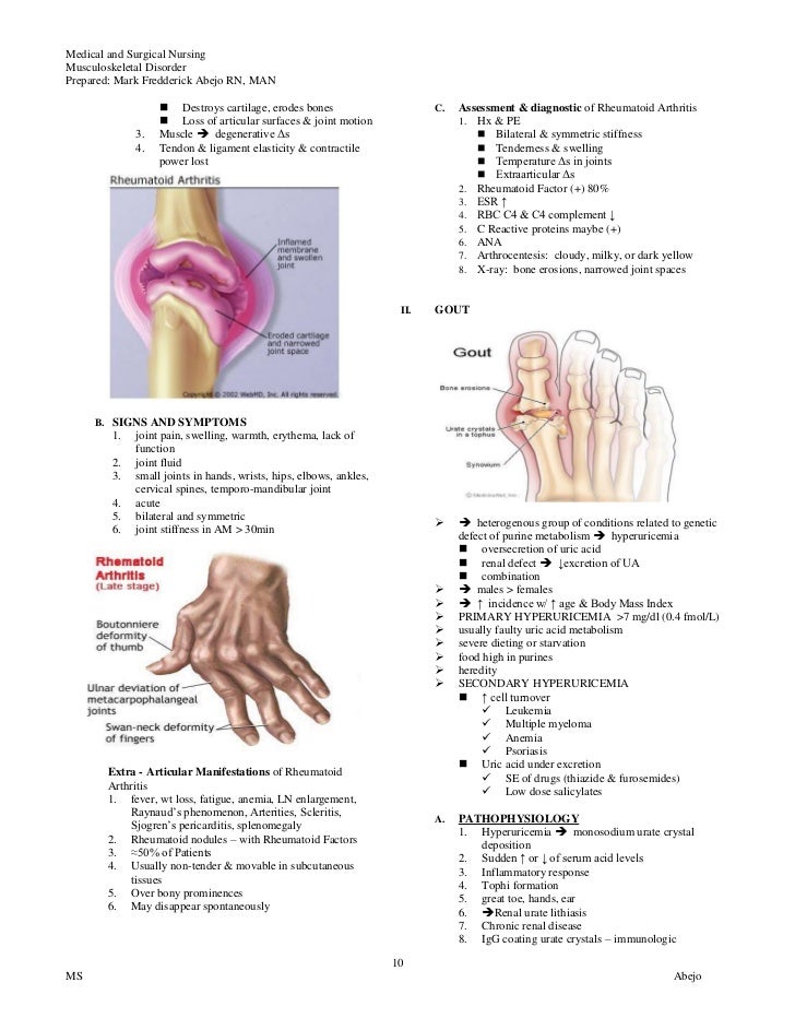 Musculoskeletal Nursing