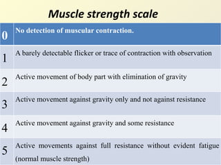 Muscle strength scale
No detection of muscular contraction.
0
A barely detectable flicker or trace of contraction with observation
1
Active movement of body part with elimination of gravity
2
Active movement against gravity only and not against resistance
3
Active movement against gravity and some resistance
4
Active movements against full resistance without evident fatigue
(normal muscle strength)
5
 