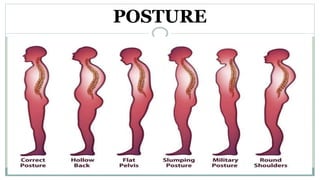 Hypertonic Rigid Posture Musculoskeletal disorders | PPTX