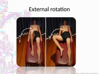 Musculoskeletal Disorders notes for EMT students | PPTX