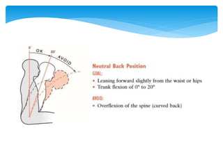 Musculoskeletal disorders and ergonomics in dentistry | PPT