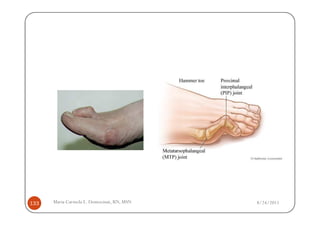 133   Maria Carmela L. Domocmat, RN, MSN   8/24/2011
 
