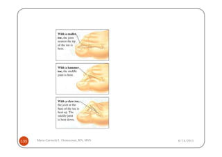 135   Maria Carmela L. Domocmat, RN, MSN   8/24/2011
 