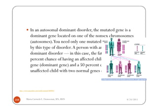 In an autosomal dominant disorder, the mutated gene is a
                    dominant gene located on one of the nonsex chromosomes
                    (autosomes).You need only one mutated gene to be affected
                    by this type of disorder. A person with an autosomal
                    dominant disorder — in this case, the father — has a 50
                    percent chance of having an affected child with one mutated
                    gene (dominant gene) and a 50 percent chance of having an
                    unaffected child with two normal genes (recessive genes).


      http://www.mayoclinic.com/health/medical/IM00991




168            Maria Carmela L. Domocmat, RN, MSN                         8/24/2011
 