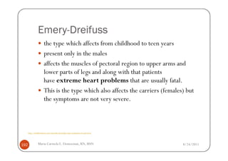 Emery-
                 Emery-Dreifuss
                       the type which affects from childhood to teen years
                       present only in the males
                       affects the muscles of pectoral region to upper arms and
                       lower parts of legs and along with that patients
                       have extreme heart problems that are usually fatal.
                       This is the type which also affects the carriers (females) but
                       the symptoms are not very severe.



      http://healthmedcare.com/muscular-dystrophy-types-symptoms-of-each-form/




192              Maria Carmela L. Domocmat, RN, MSN                              8/24/2011
 