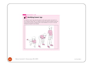 202   Maria Carmela L. Domocmat, RN, MSN   8/24/2011
 