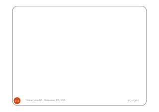 211   Maria Carmela L. Domocmat, RN, MSN   8/24/2011
 