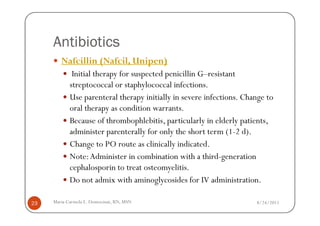 Antibiotics
        Nafcillin (Nafcil, Unipen)
             Initial therapy for suspected penicillin G–resistant
            streptococcal or staphylococcal infections.
            Use parenteral therapy initially in severe infections. Change to
            oral therapy as condition warrants.
            Because of thrombophlebitis, particularly in elderly patients,
            administer parenterally for only the short term (1-2 d).
            Change to PO route as clinically indicated.
            Note: Administer in combination with a third-generation
            cephalosporin to treat osteomyelitis.
            Do not admix with aminoglycosides for IV administration.

23   Maria Carmela L. Domocmat, RN, MSN                               8/24/2011
 