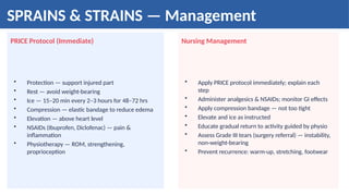 Musculoskeletal Disorders for Nursing students | PPTX