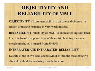 11/14/2019 K. Soundararajan, MPT, SRIHER 107
 