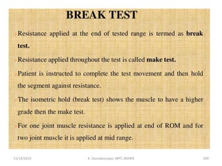 11/14/2019 K. Soundararajan, MPT, SRIHER 109
 