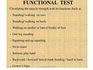 11/14/2019 K. Soundararajan, MPT, SRIHER 110
 