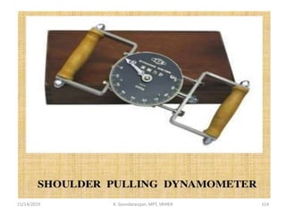 11/14/2019 K. Soundararajan, MPT, SRIHER 114
 