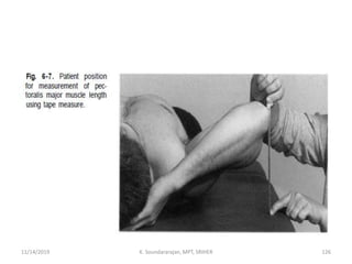 11/14/2019 K. Soundararajan, MPT, SRIHER 126
 