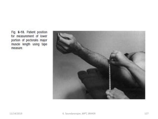 11/14/2019 K. Soundararajan, MPT, SRIHER 127
 