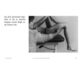 11/14/2019 K. Soundararajan, MPT, SRIHER 133
 