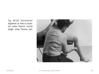 11/14/2019 K. Soundararajan, MPT, SRIHER 135
 