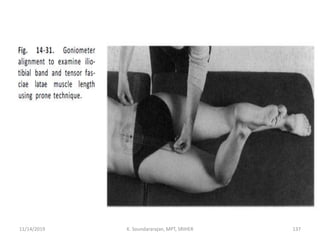 11/14/2019 K. Soundararajan, MPT, SRIHER 137
 