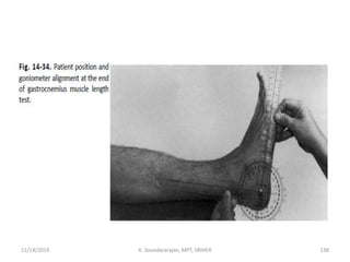 11/14/2019 K. Soundararajan, MPT, SRIHER 138
 