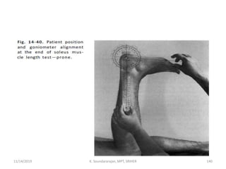 11/14/2019 K. Soundararajan, MPT, SRIHER 140
 