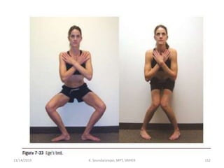 11/14/2019 K. Soundararajan, MPT, SRIHER 152
 