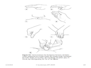 11/14/2019 K. Soundararajan, MPT, SRIHER 169
 