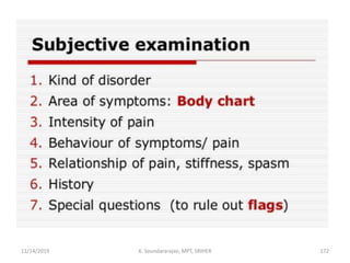 11/14/2019 K. Soundararajan, MPT, SRIHER 172
 