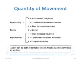 11/14/2019 K. Soundararajan, MPT, SRIHER 180
 