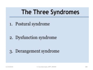 11/14/2019 K. Soundararajan, MPT, SRIHER 188
 
