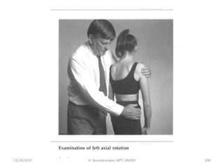 11/14/2019 K. Soundararajan, MPT, SRIHER 206
 