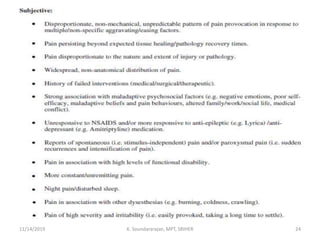 11/14/2019 K. Soundararajan, MPT, SRIHER 24
 