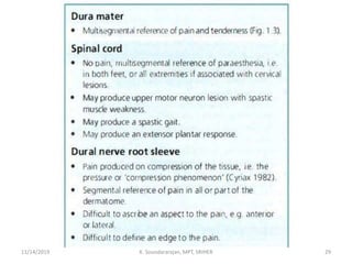 11/14/2019 K. Soundararajan, MPT, SRIHER 29
 