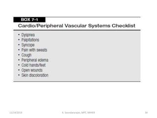 11/14/2019 K. Soundararajan, MPT, SRIHER 34
 