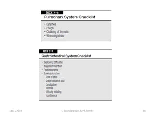11/14/2019 K. Soundararajan, MPT, SRIHER 36
 