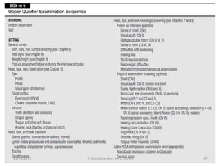 11/14/2019 K. Soundararajan, MPT, SRIHER 47
 