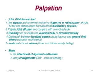 11/14/2019 K. Soundararajan, MPT, SRIHER 68
 